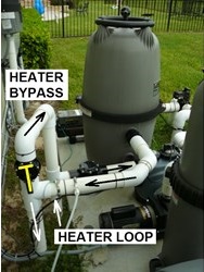 سیستم گرمایش استخر
