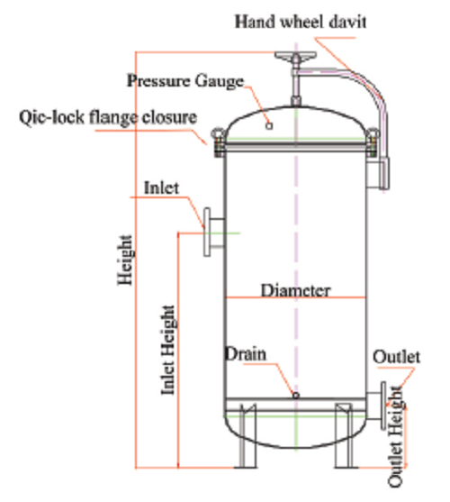 AMI MXS Steel Housing Internal Diagram