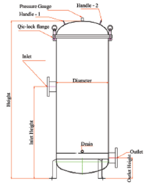AMI QLS Steel Housing Internal Diagram