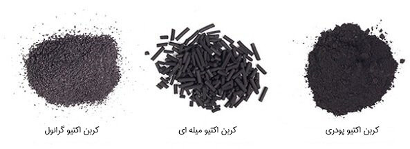 انواع-کربن-فعال