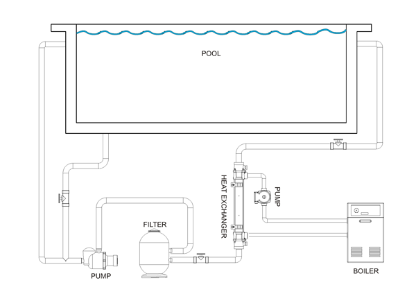 ELECRO G2 HEAT EXCHANGER INSTALLATION GUIDE