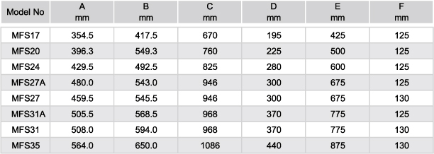Emaux MFS Series Dimensions -1 