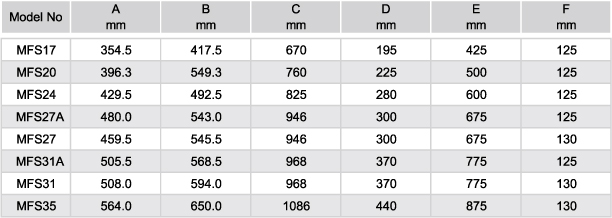 Emaux MFS Series Dimensions -1 