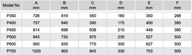 Emaux P Seies Filter Dimensions - 1