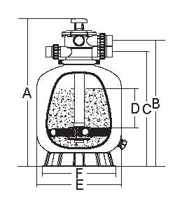 Emaux P Seies Filter Dimensions - 2