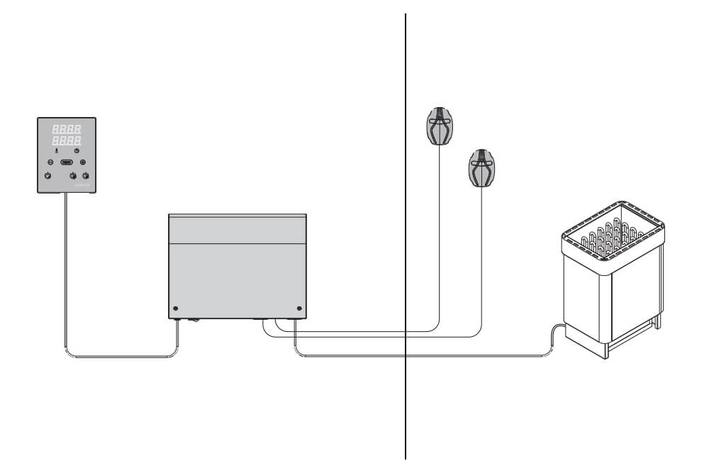 HARVIA Control Panel CS170 Components