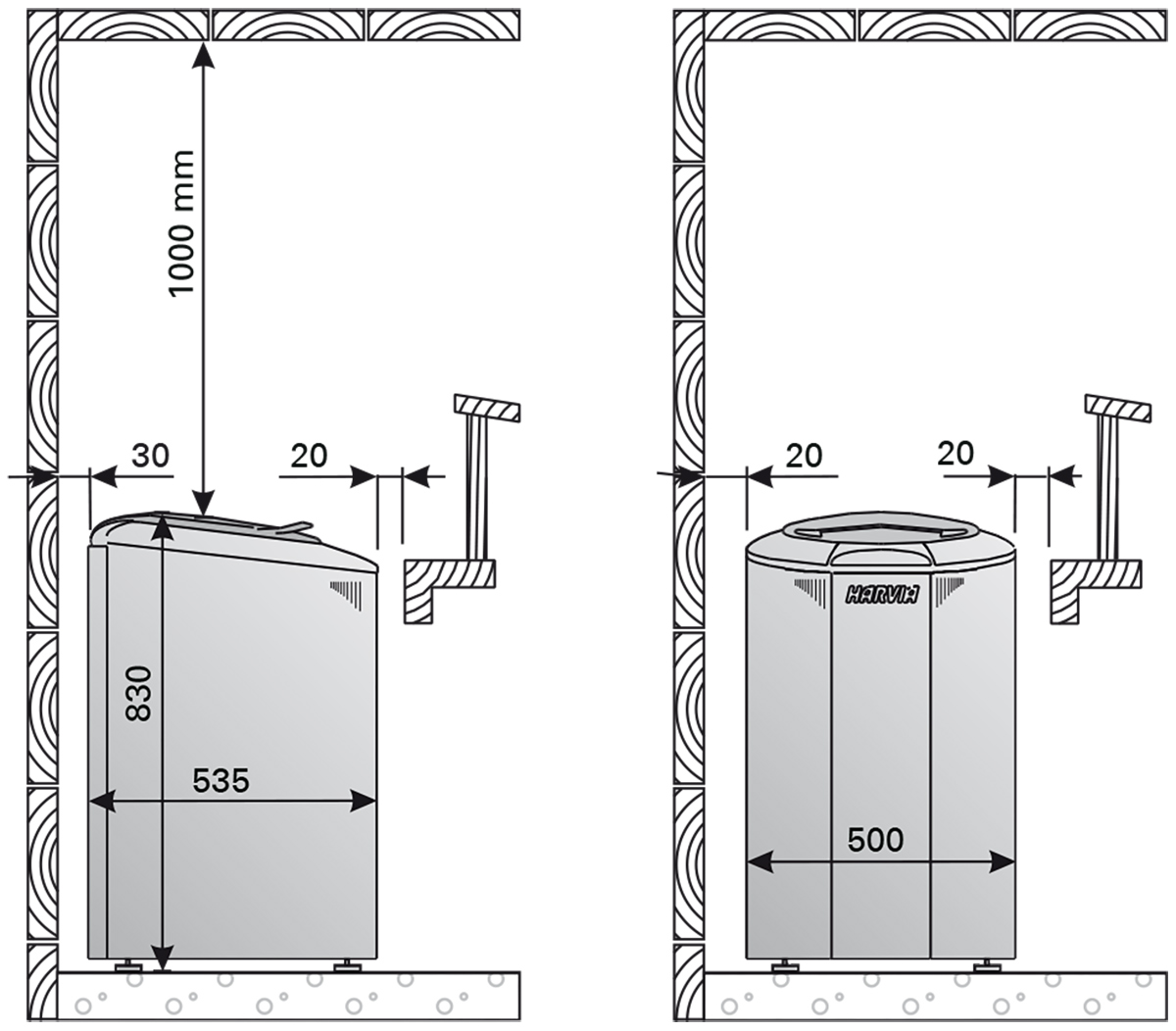 HARVIA Forte Installation Guide