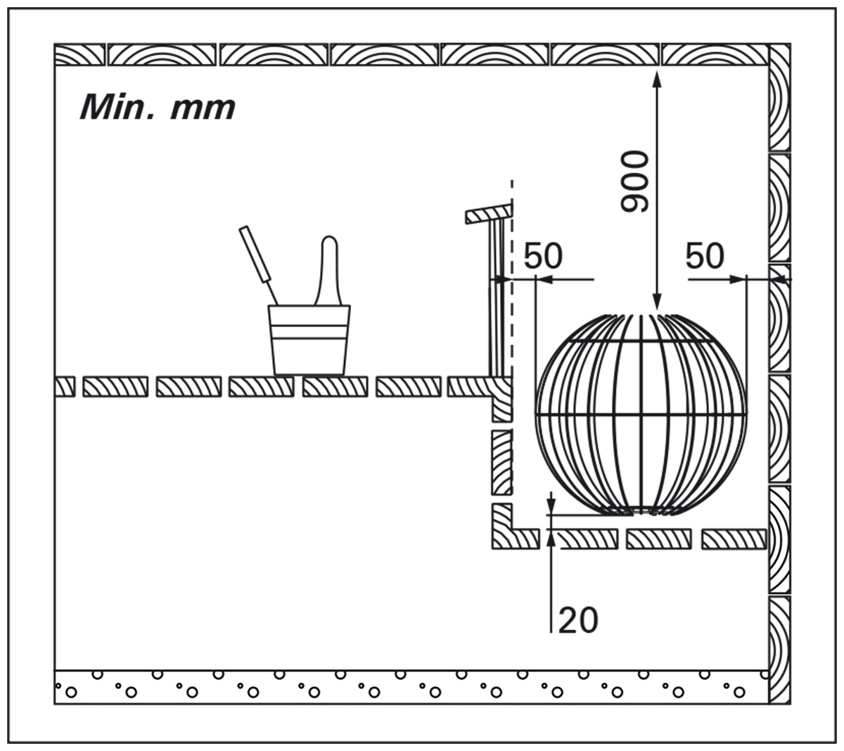 HARVIA Globe Heater Installation Guide