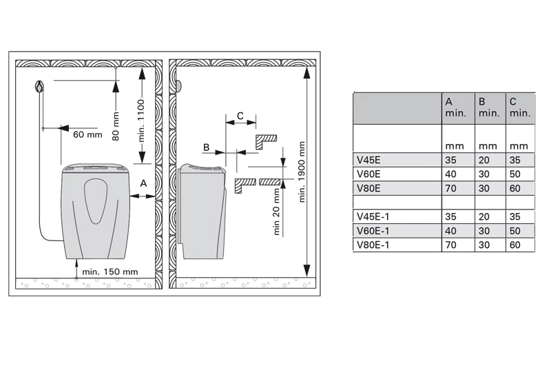 HARVIA Moderna Installation Guide