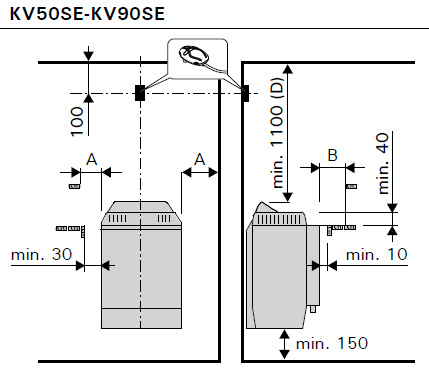 HARVIA Topclass Combi Heater Installation Guide