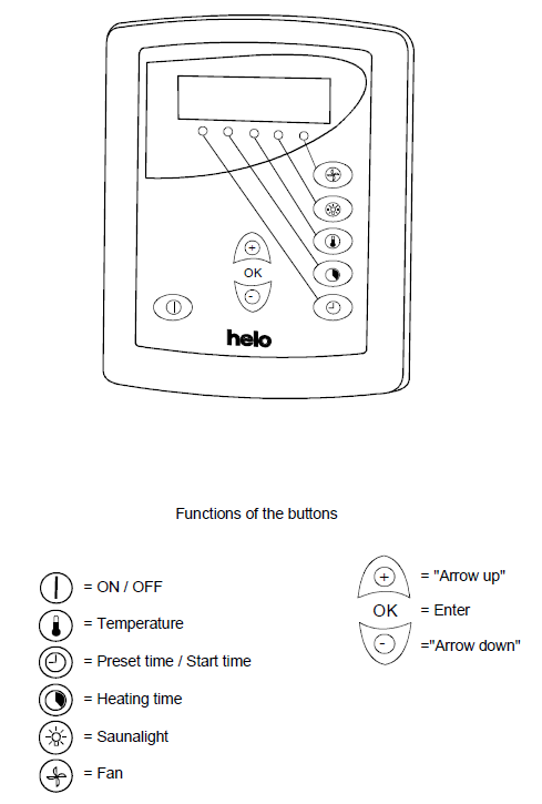 HELO DIGI I Display