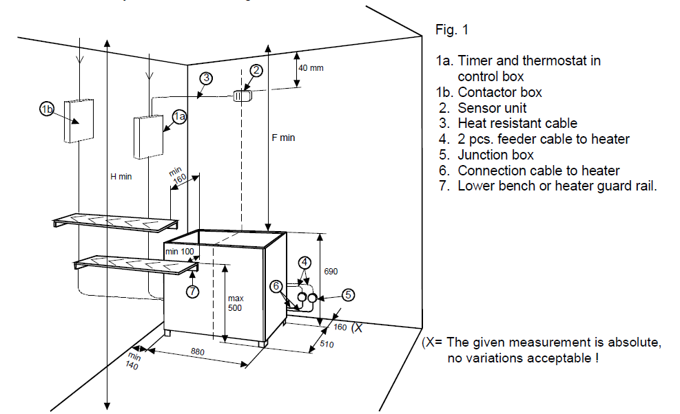 HELO OT2PS Control Panel Installation Guide