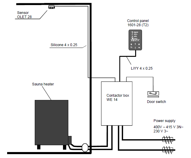 HELO WE 14 Contactor Installation Guide