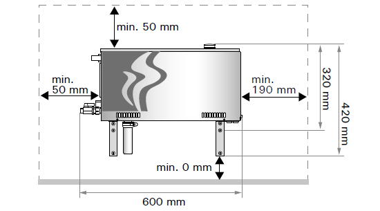 Harvia HGX Steam Generators Installation Guide