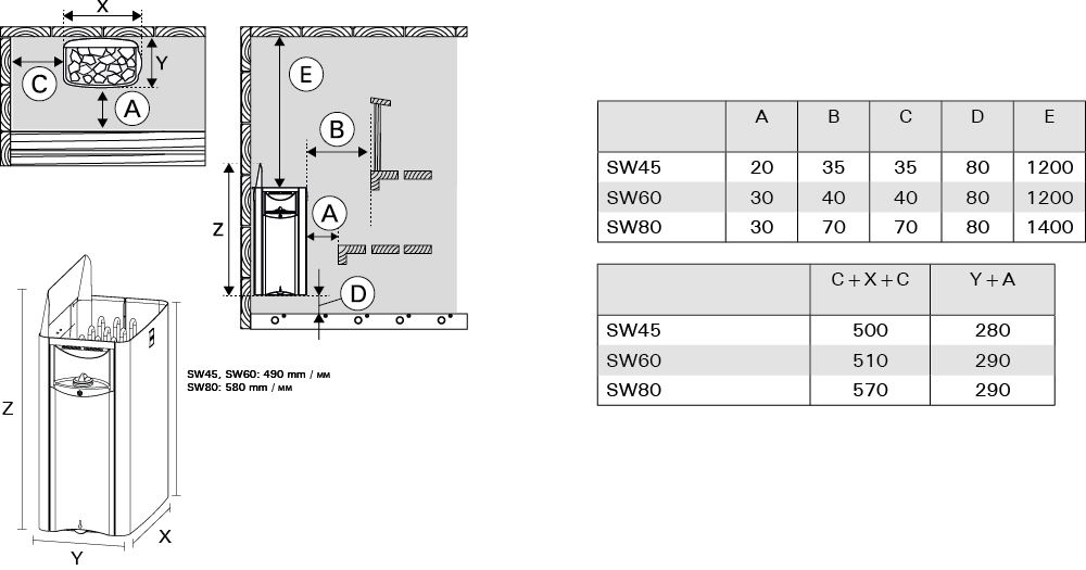 Harvia Wall Series Installation Guide