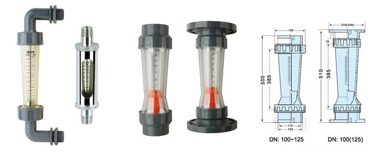 MARTIN INLINE FLOWMETER Z-400-DIMENSIONS