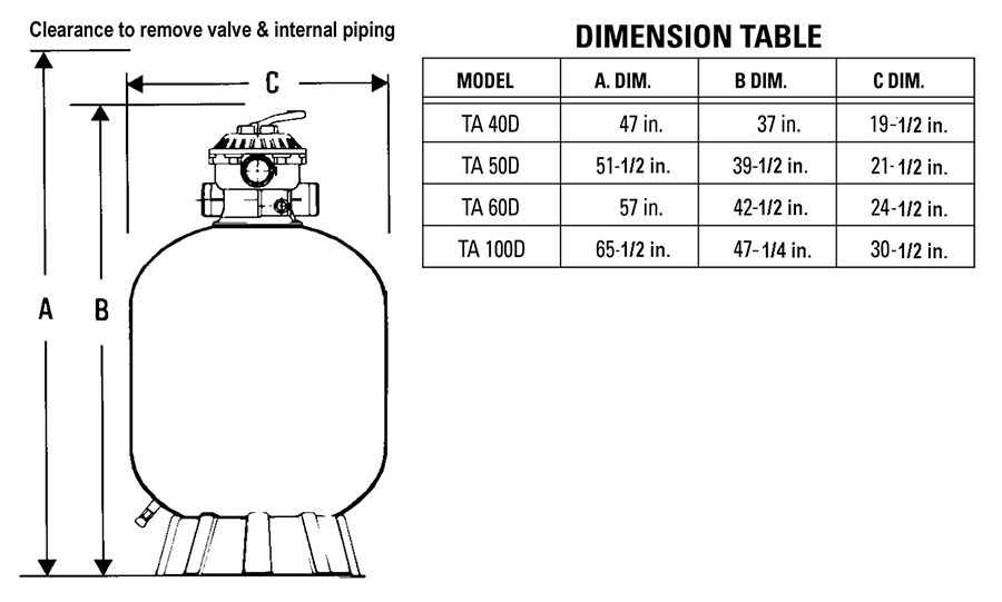 PENTAIR TAGELAS Filter Dimensions