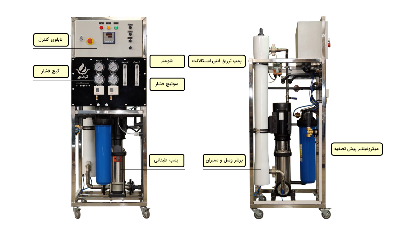 دیاگرام دستگاه تصفیه آب اسمز معکوس -  ظرفیت 5 تا 20 متر مکعب در شبانه روز