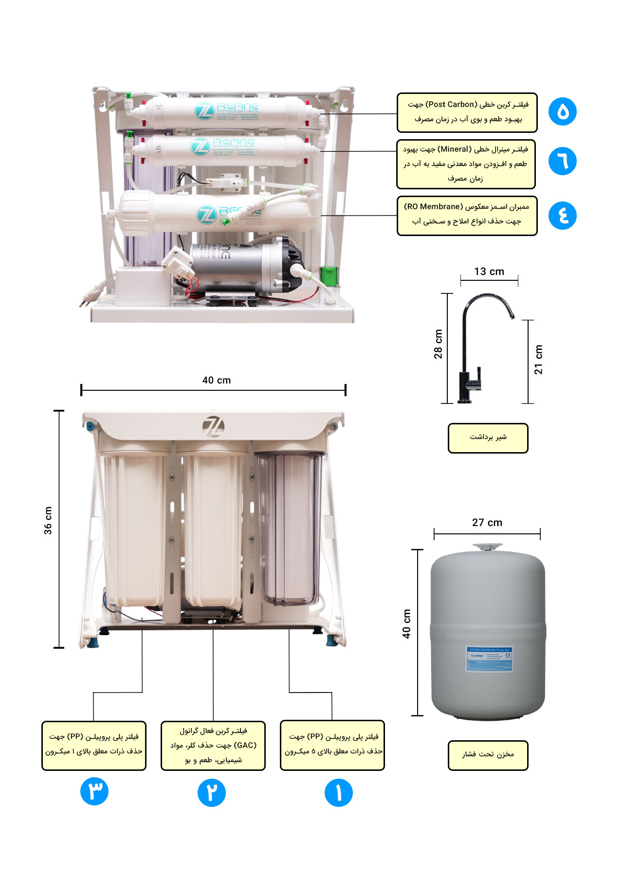C6-PREMIUM-PLUS---DIAGRAM