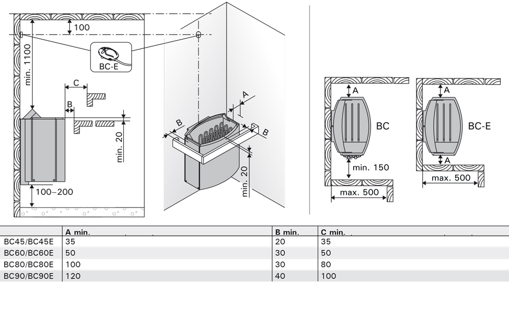 Vega Heater Installation Guide