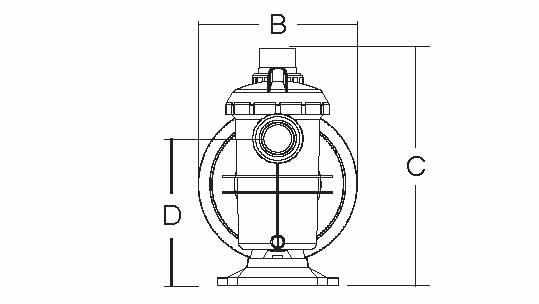 Emaux SC Series Dimensions - 3