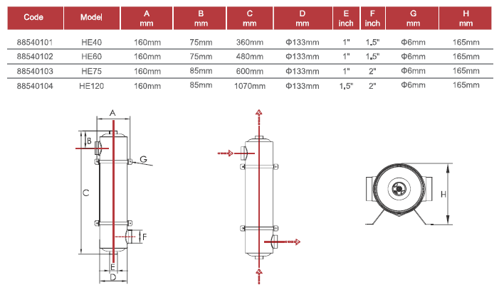 HE Series Heat Exchangers Dimensions