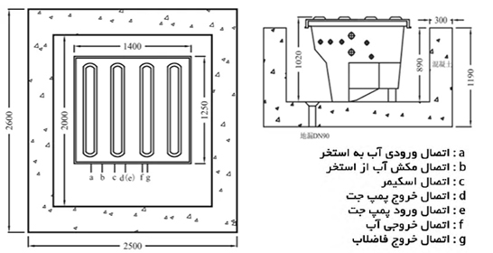 PK8017 Dimensions