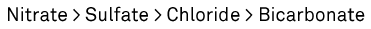 Anion Selectivity for Nitrate Selective Resin