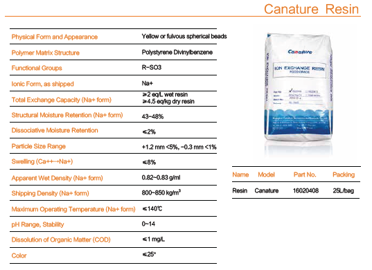 رزین سختی گیر Canature