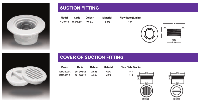 EM2822 DIMENSIONS