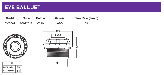 EM3302 DIMENSIONS