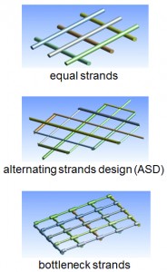 Feed Spacer Types