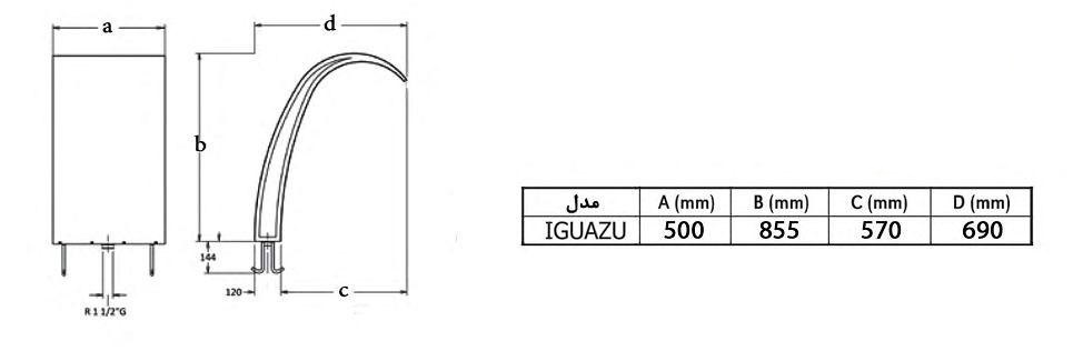 HYPERPOOL IGUAZU WATERFALL DIMENSIONS