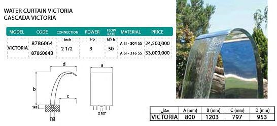 HYPERPOOL VICTORIA WATERFALL DIMENSIONS