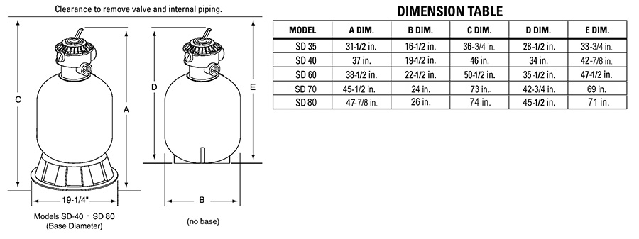 Pentair Sand Dollar Filter Dimensions