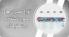 انواع ممبران های مورد استفاده در تصفیه آب