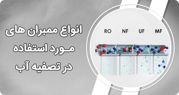 انواع ممبران های مورد استفاده در تصفیه آب