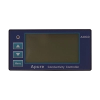 نمایشگر EC/TDS/TEMP آنلاین APURE مدل A30CD