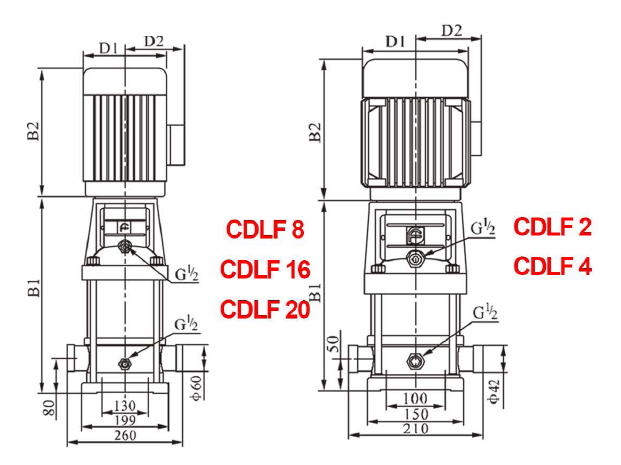 ابعاد پمپ طبقاتی CNP